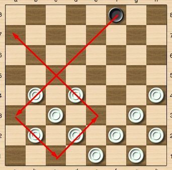 Правила игры профессиональных шашек