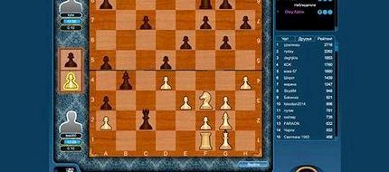 Шахматы играть онлайн на 2 игрока