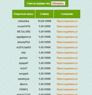 Тактика игры в дурака подкидного