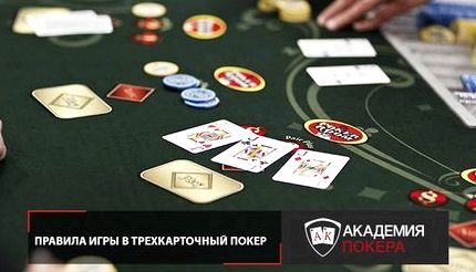 Виды покера и их правила
